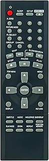 EUR7621070 Replacement Remote Control fit for Panasonic DVD Player DVD-S25K DVD-S25P DVD-S23P EUR762