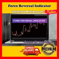 Forex Reversal Indicator MT4 🟢+ FREE GIFT 1 INDICATORSuper Deal💹🤑