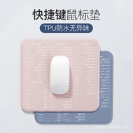 Mouse Pad Shortcut Button Daquan Office CAD Desk PS Small Mouse Pad Excel Computer Boys Girls Notebo