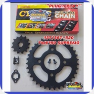 13T/36T-520!CM@TMX150>TA{SUPREMO,oq!SPROCKET[mD!SET