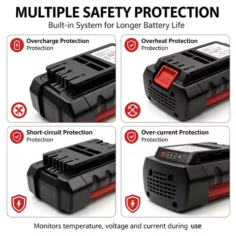 Plug-and-Play 36V Replacement Battery, Stable Output for Bosch 36V Drill Driver, Rotary Hammer & Imp