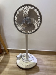 風扇 fan Turbo Italy