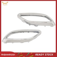 [Redpowderyan] A1184920100 A1184920200 Car Rear Exhaust Pipe  Tail Throat Trim for  W118 CLA200 CLA2