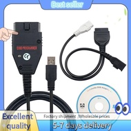 1260 FT232RQ RL EOBD ECU Programmer Read Write Car ECU Flasher Works SpareeParts for Multi-Car OBDII