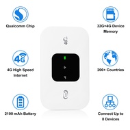 New Mifi 4G Unlocked Universal Pocket Wifi Router MF800 Hotspot Wireless Mifi Unlocked Modem Router 4G With Sim Card Slot