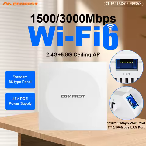 Comfast WiFi 6 AX1500/3000 Wall Panel AP 48V POE In Wall Access Point 2.4G+5.8G Gigabit RJ45 Ports F