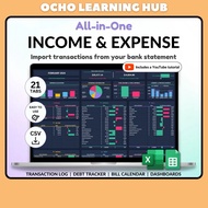 Income and Expense Tracker All in One Spreadsheet Monthly Expense Tracker Personal Finance Google Sh