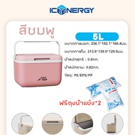 กระติกน้ำแข็ง ถังน้ำแข็ง กล่องส่งอาหาร camping ถังแช่อเนกประสงค์ กล่องเก็บความเย็น 5L/22L/28L/45L แบ