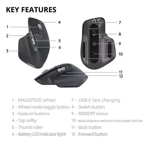 Logitech MX Master 3S Full Size High Performance Мышь with New Light Sound Click Focus on Efficient