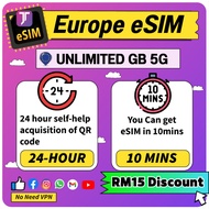 JTravel eSIM【Europe】Europe Travel Prepaid Sim Card UNLIMITED GB 欧洲上网卡 B