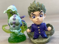 Jojo mini big head 廣瀨康一 回音