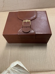 勞力士手錶盒。有多張圈