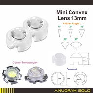 Mini Convex Lens 13mm 15 30 45 60 90 degrees Transparent HPL Lens [PREMIUM]