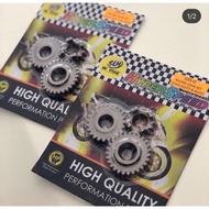 Gigi GearBox Ex5 Dream Dan Seangkatannya