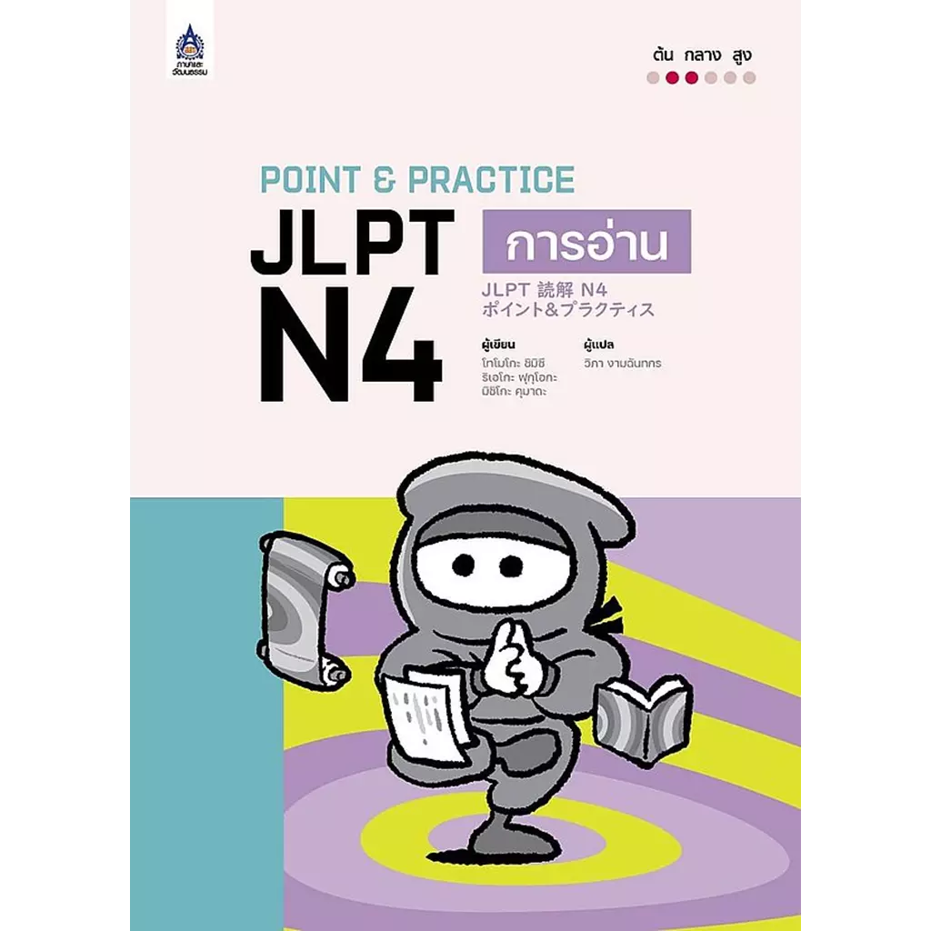 Point & Practice JLPT N4 การอ่าน