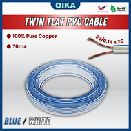 [100% FULL COPPER] VDE PVC & Twin Flat PVC Insulated Cable 23/0.15x2C & 23/0.14x2C Made in Malaysia