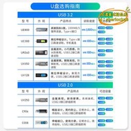 【樂淘】威剛UR340金屬U盤32G/64G/128GUSB隨身碟USB3.0高速儲存車載系統USB隨身碟