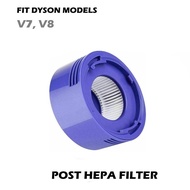 Replacement Rear HEPA Filter for Dyson V7 V8 - Replacement Filter for Dyson V7 V8