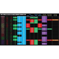 Forex Indicator CGI Crack v4