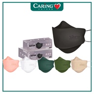 DURIO 904 KF94 RESPIRATOR 10S/40S ( COPPER OXIDE/ ARMY GREEN/ BLACK/ EMERALD/ SEA SAND/ BLACK/WHITE)