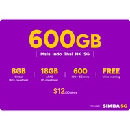 TPG / Simba Prepaid SuperRoam $12 Plan (5G) – 600GB Local & Regional Data + 26GB Roaming / Top Up / 