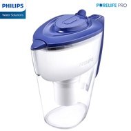 Philips Water Filter Pitcher AWP2950
