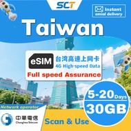 eSim TAIWAN 5~20-days Unlimited Internet 台湾 5G/4G Data Roaming Sim Card 台湾电话卡