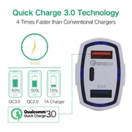 Buyerpick 5v 9v 12vCar Charges Type C Qualcomm 3.0 7A Dual USB quick  charger Iphone