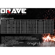 Drave 2019 Knight Sabre Spinning Rod