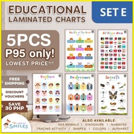 ☢ ☫ ⚽︎ 5PCS Kids Educational Wall Chart Laminated Poster A4 size Alphabet Abakada Abc Colors Shapes