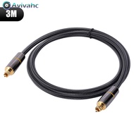 1/1.5/2/3/5M Digital Optical Audio Cable Blu-ray Player Soundbar Fiber Cable for Home Theater Sound Bar TV Game Console