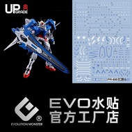 EVO Waterslide Decal PR-68 RG 00R 00 XN RAISER 00XNR 00RXN DIY Parts Fluorescent High Precision Mobi