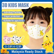 [Individual Package] 30PCS 3D Mask for Kids Child Cartoon Breathable 3D 4ply Duckbill baby mask 0 3 