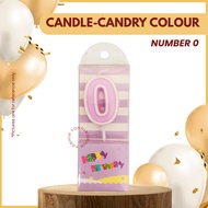 CANDLE-CANDRY COLOUR NUMBER 0-UNIT