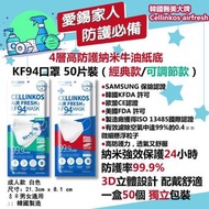 韓國 🇰🇷醫美大牌 - Cellinkos Air Fresh 4層高防護納米牛油紙底KF94口罩！  防禦達99.9% 時效長達24小時