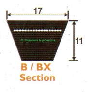 Vanbelt Fan Strap Mitsuboshi B68, B 68 Or B-68 #Gratisongkir #Sale #Discount