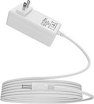 Basysion 28.8V Charger Replacement with Shark DK33-288080H-U IZ482H IZ440H IZ441HBRN IZ462H IZ682H a