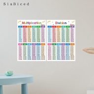 [Homyl1] 2x Kids Educational Math Posters, Educational Table Chart Multiply Division Poster Learning