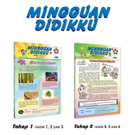 2025 Mingguan Didikku Tahap 1 & 2 (Tahun 1-6)  Isu 1-12 / 2025 Bahasa Melayu Sekolah Rendah UASA Lat