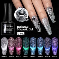 MEET ACROSS 7ml Reflective Glitter Cat Eye Gel DIY Nail Polish Magnetic Stick Reflective Sparkly