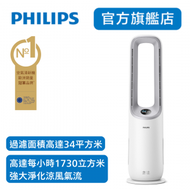 飛利浦 - Philips Air Performer 2合1風扇空氣清新機 AMF765/30