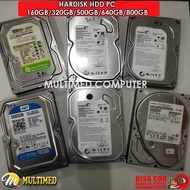 160GB Hdd Hard Drive 320GB/ 500GB/ 640GB/ 800GB/
