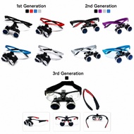 Glasses-style magnifying glass 2.5 times/3.5 times, first-generation/second-generation/third-generat