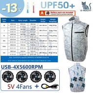 NEWS USB 12V/5V 4Fan Couples Summer Breathable Cooling Vest Sleeveless Fan Air Conditioner Jacket He