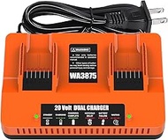 Energup 2Port WA3875 Charger for Worx 20v Battery WA3525, WA3520, WA3575, WA357, Dual Port WA3875 Qu