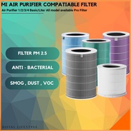 100% Original Xiaomi Air Purifier Filter Mijia Air Purifier Accessories