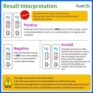 ✗ ✑ ✹ Xvet Dr Dog and Cat Test Kit RBV Test Paper Rabies Virus Rapid Test Kit For Dog and Cat