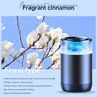 Car Fragrance Perfume Air Freshener Intelligent Cloud Fragrance Machine Car Interior Intelligent Ind
