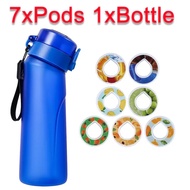 【Clearance Markdowns】 7/1 Pcs Air Up Flavored Water Bottle Scent Water Cup Sports Water Bottle For O