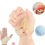 1 Pcs Single Pack CMC Thumb Support Brace – Cushioned Thumb Splint Relieves CMC Joint Ache, Tendonit